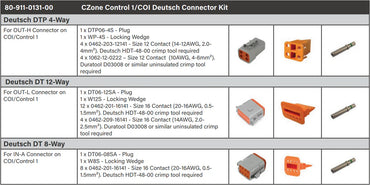 CZone Control 1/COI Deutsch Connector Kit