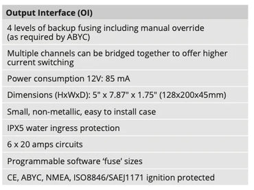 CZone Output Interface (OI) with Seal & Connector