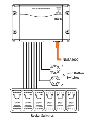 CZone Switch Control Interface (SCI) c/w seal