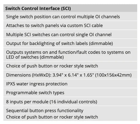 CZone Switch Control Interface (SCI) c/w seal