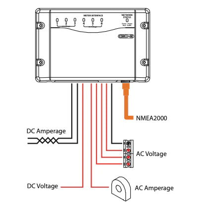 CZone Meter Interface (MI) with Seal & Connector
