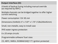 CZone Output Interface (OI) with Seal & Connector